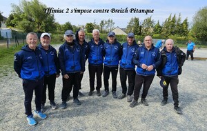 Résultats et Classement du Championnat Départemental Vétéran Masculin au 28 Avril 2026