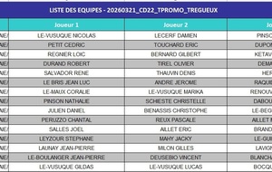 Triplette Senior Promotion &amp; non classés à Trégueux