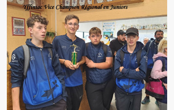 Championnats Régionaux Jeunes à Gouesnou le 20 Septembre 2026