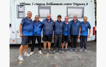 Résultats et Classements des Championnats Départementaux Senior au 27 Septembre 2026