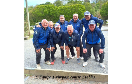 Résultats et Classement du Championnat Régional Vétéran à L'issue de la 3ème journée