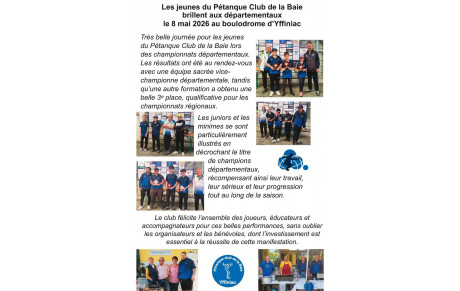 Résultats des Championnats Départementaux Jeunes à Yffiniac le 8 mai 2026